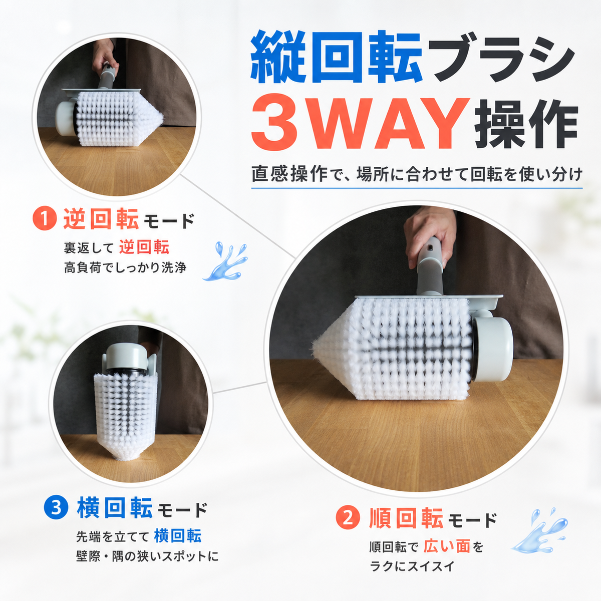防水型パワフル回転ブラシ FoReRo（フォレロ）