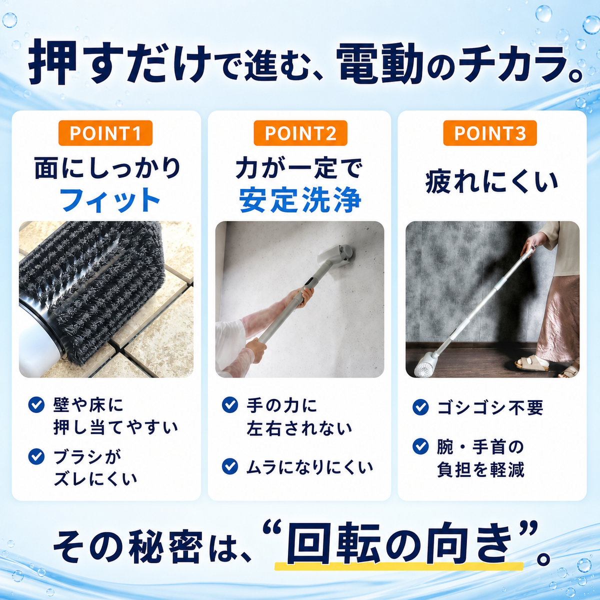 防水型パワフル回転ブラシ FoReRo（フォレロ）