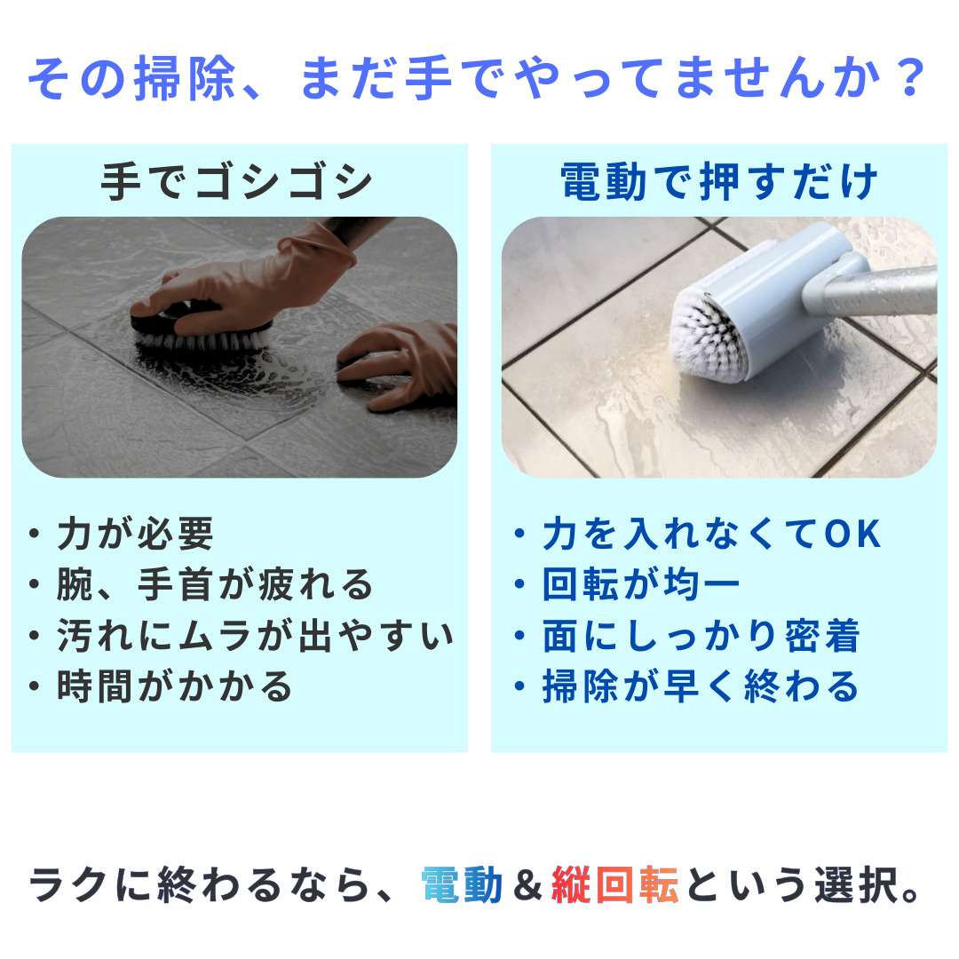 防水型パワフル回転ブラシ FoReRo（フォレロ）