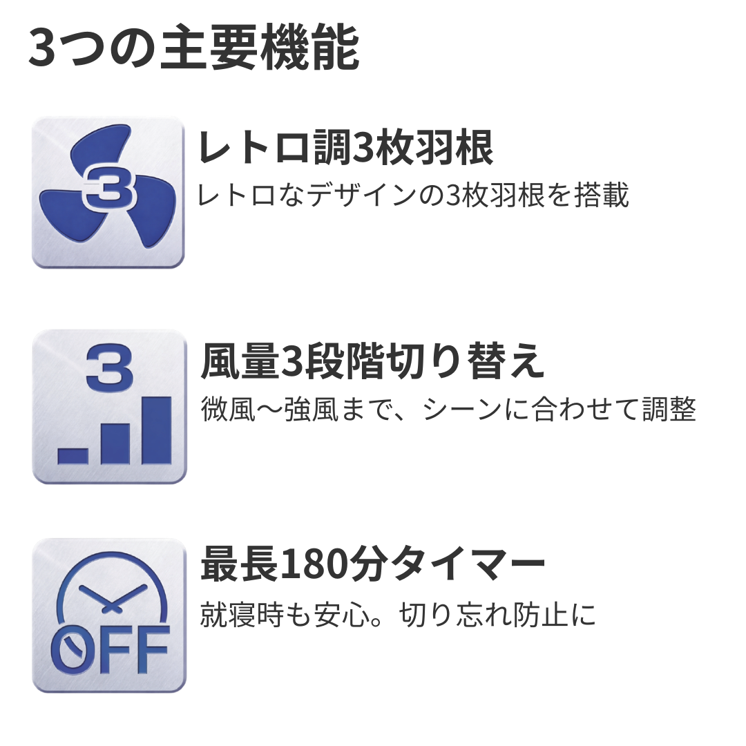 レトロ扇風機　ショーワ