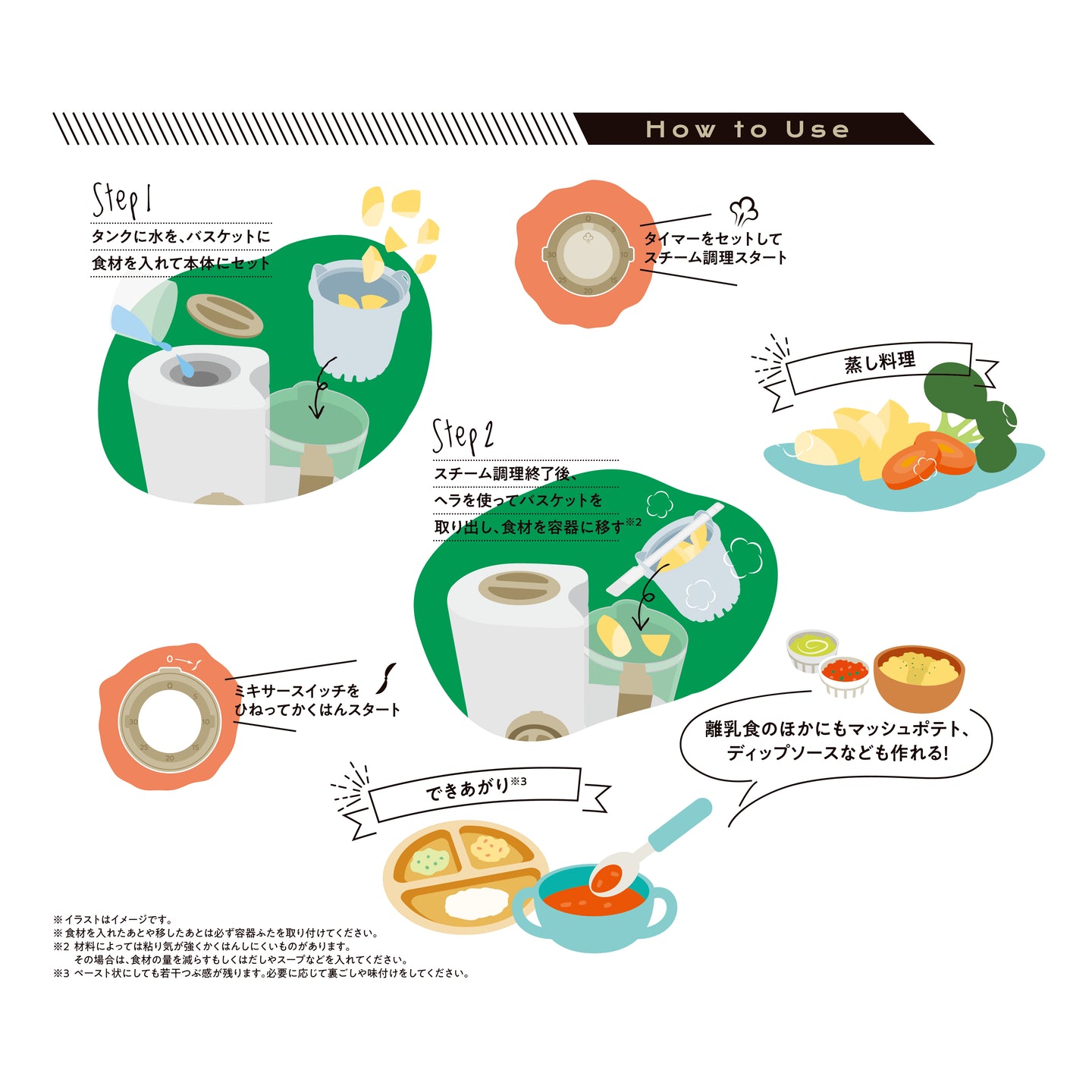 suitu ベビーファストクッカー 離乳食メーカー 調理器