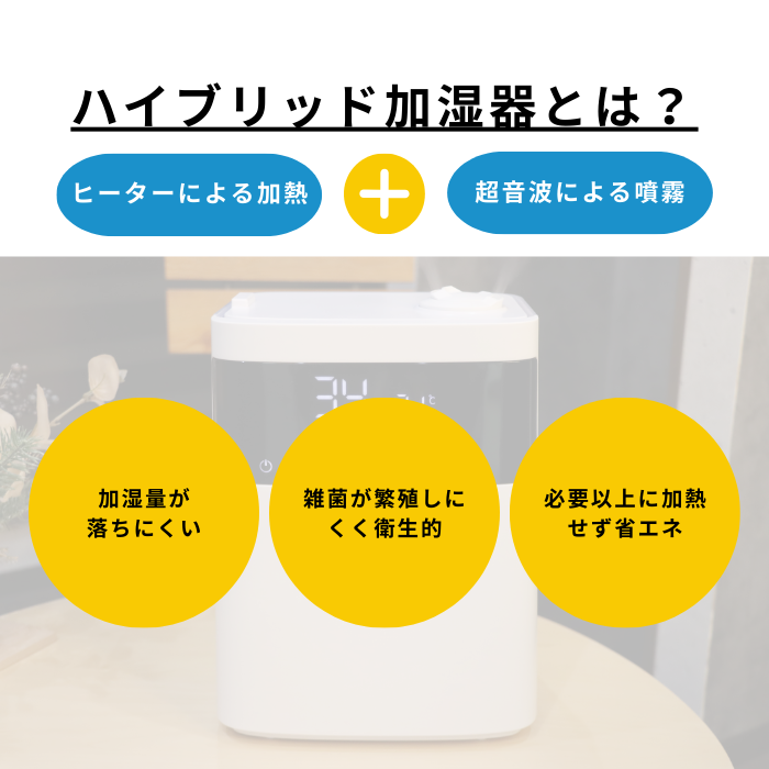 5.5Lハイブリッド加湿
