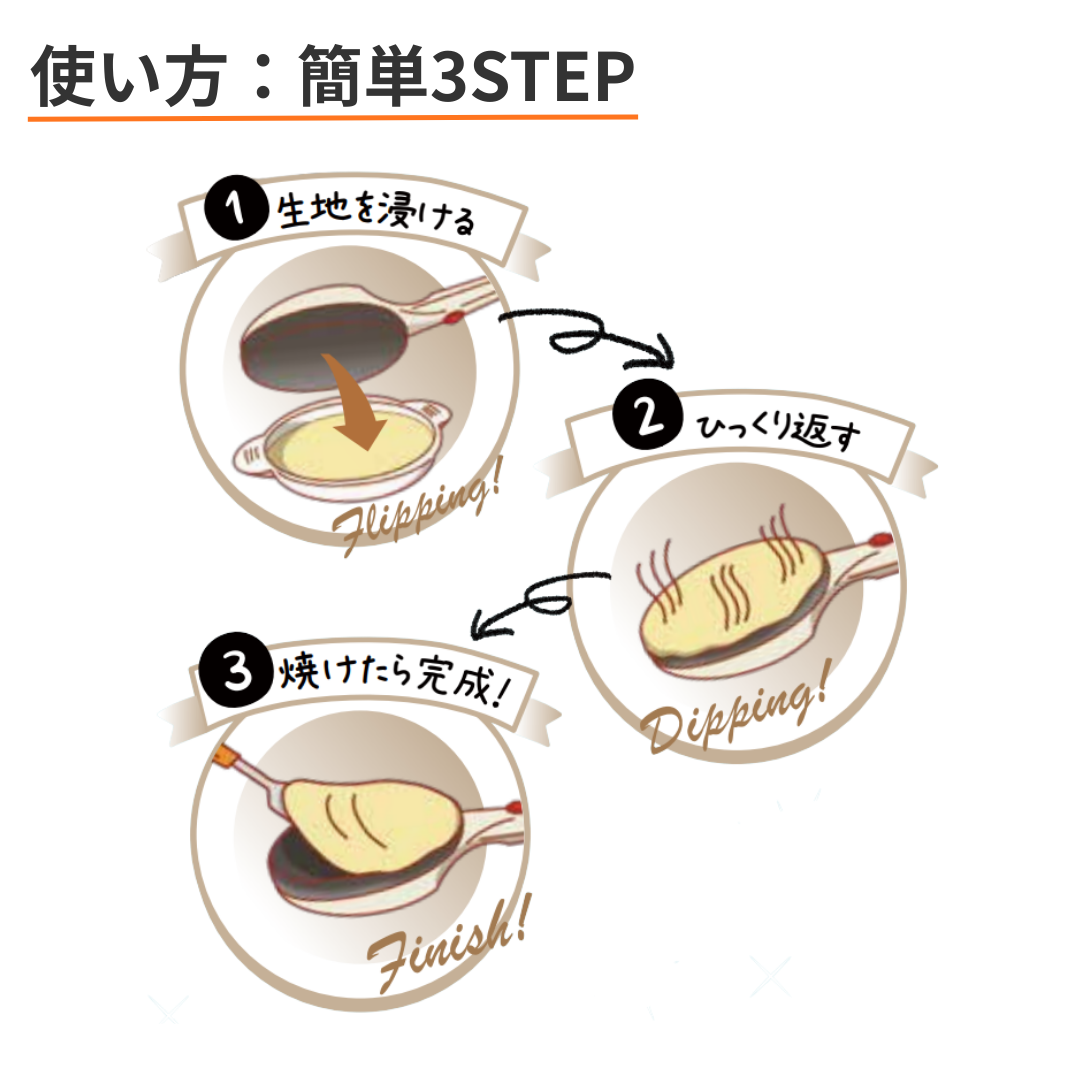 ミニクレープメーカー