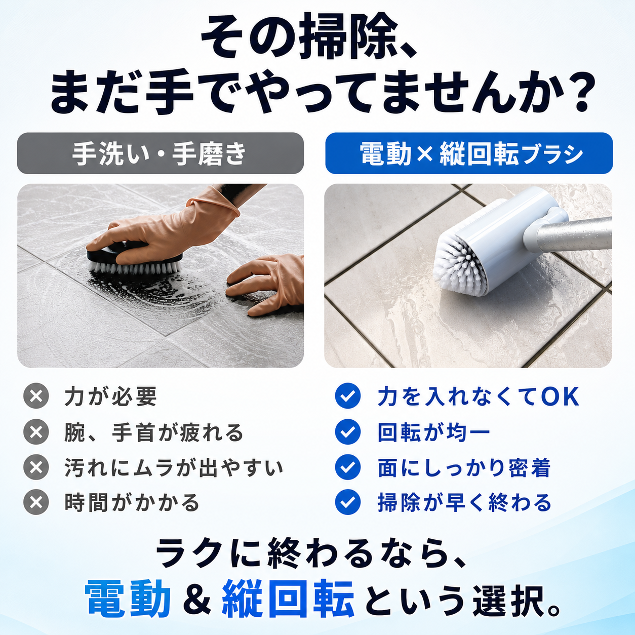 防水型パワフル回転ブラシ FoReRo（フォレロ）