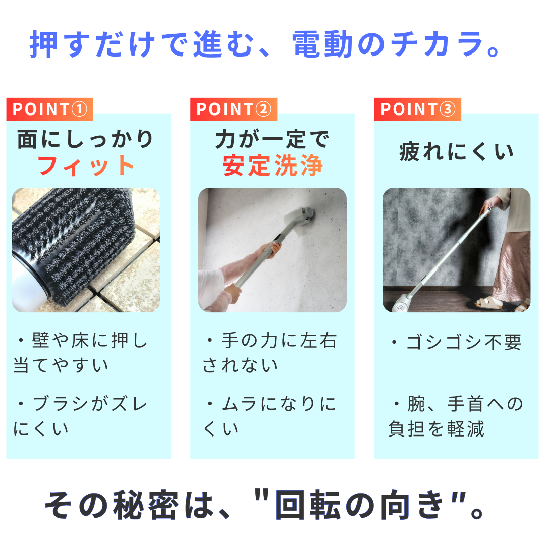 防水型パワフル回転ブラシ FoReRo（フォレロ）