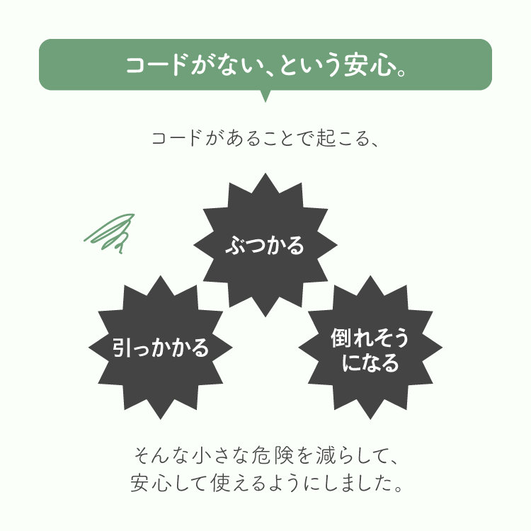スマートクッキングデュオ