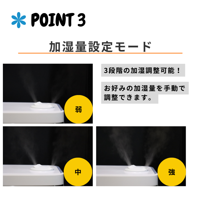 5.5Lハイブリッド加湿