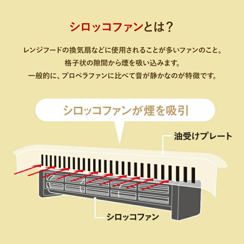 吸煙グリル