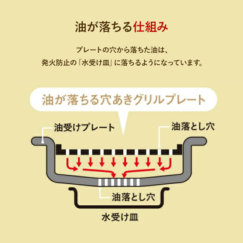 吸煙グリル