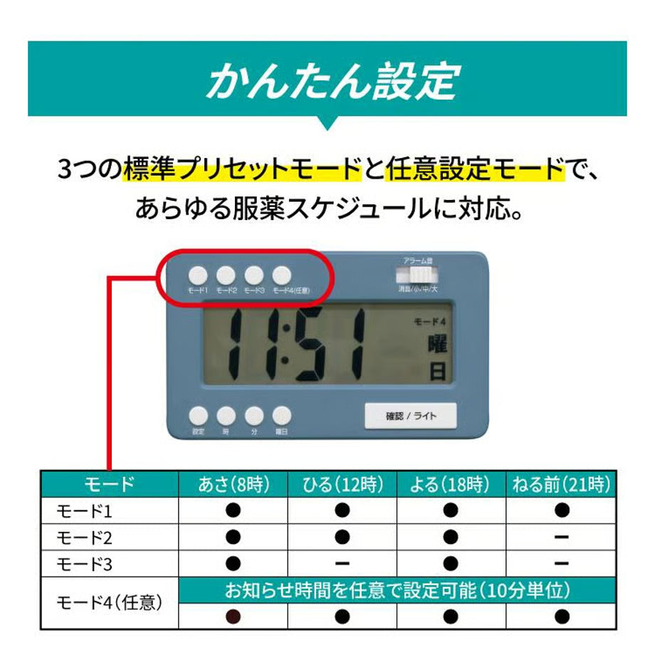 アラーム付き服薬管理カレンダー mediCale*（メディカレ）